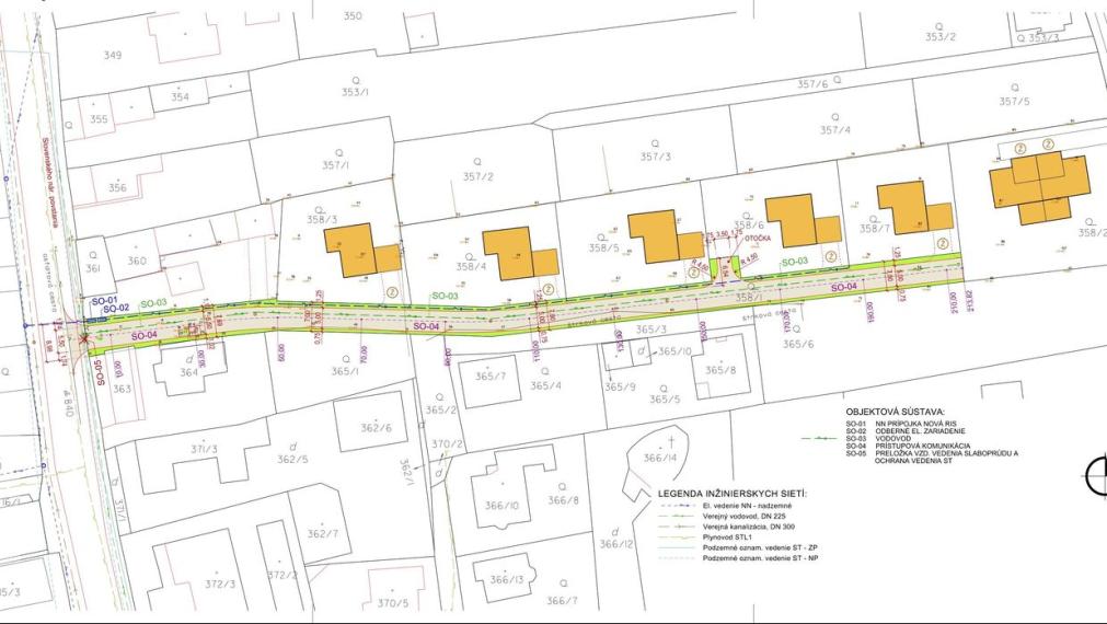 Pozemky pre výstavbu 5 rodinných domov, Rozhanoce, centrum obce